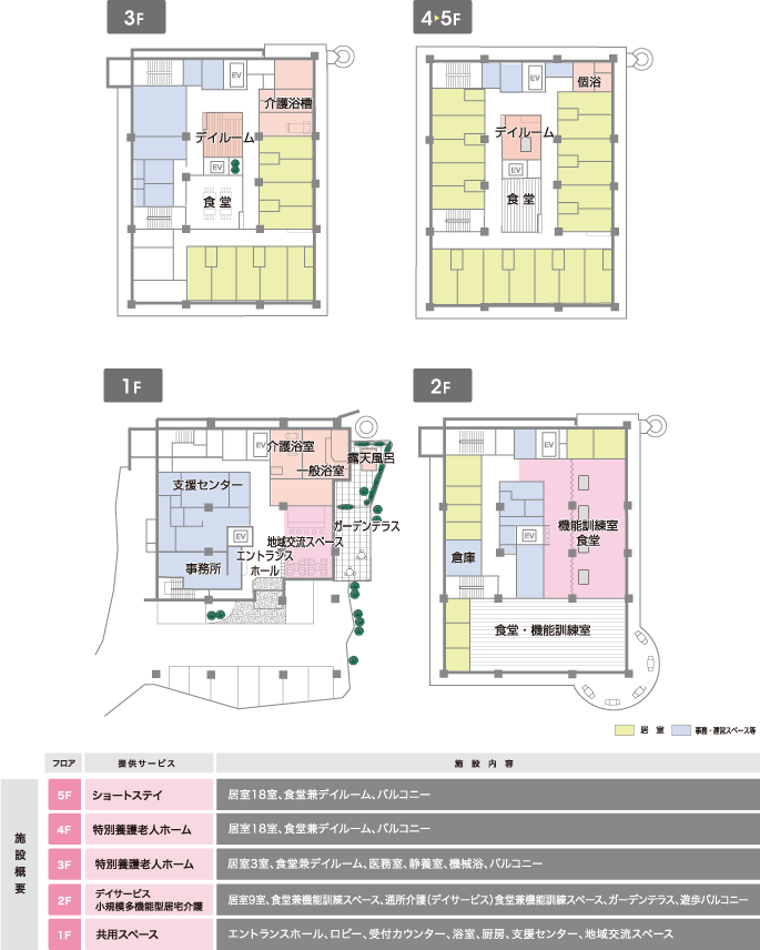 フロアイメージ